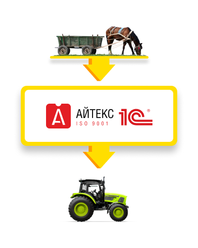 Эффективная автоматизация предприятий